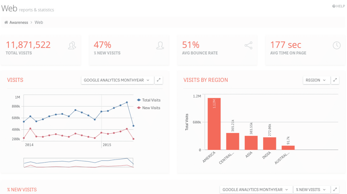 Screenshot 2026-03-23 080343 dashboard